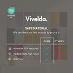 VIVELDA Felt Bulletin Board Tiles 48"x36" - 12-Pack Cork Board Alternative, OEKO-TEX Certified, NRC 0.95 Acoustic Felt Wall Panels, Damage-Free Adhesive, Slatted Design Home Office & Classroom (Linen) - Image 6