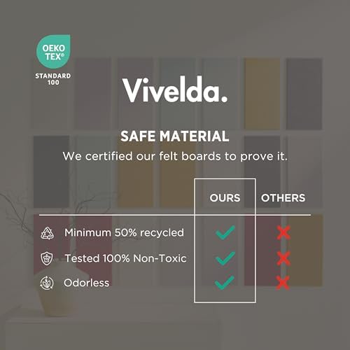 VIVELDA Felt Bulletin Board Tiles 48"x36" - 12-Pack Cork Board Alternative, OEKO-TEX Certified, NRC 0.95 Acoustic Felt Wall Panels, Damage-Free Adhesive, Slatted Design Home Office & Classroom (Linen) - Image 6