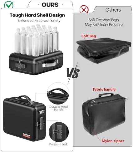 Fireproof Document Box, Hard Case Highly Flame-Resistant Fire Proof Waterproof File Organizer with Lock, Portable Fire Safe for Important Documents & Valuables Storage (Black, ‎15"*11"*5") - Image 4