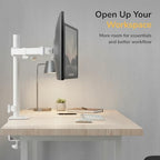 Mount-It Dual Monitor Mount Arm for Desk, Full Motion White Steel 17-32 in - Image 2