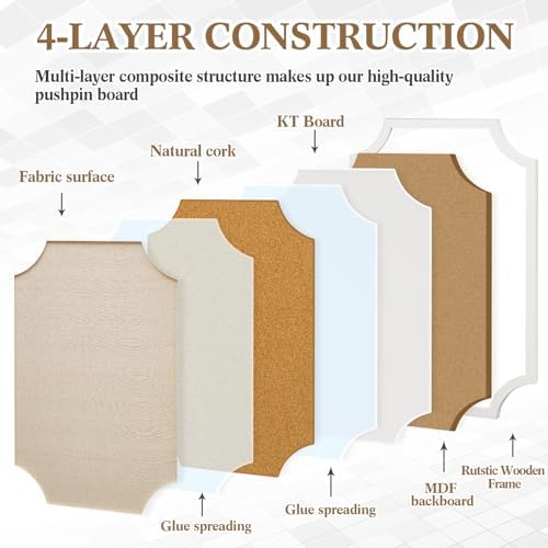 Wonderjune Linen Display Pinboard, Scalloped, 24'' X 36", Bright White - Image 4