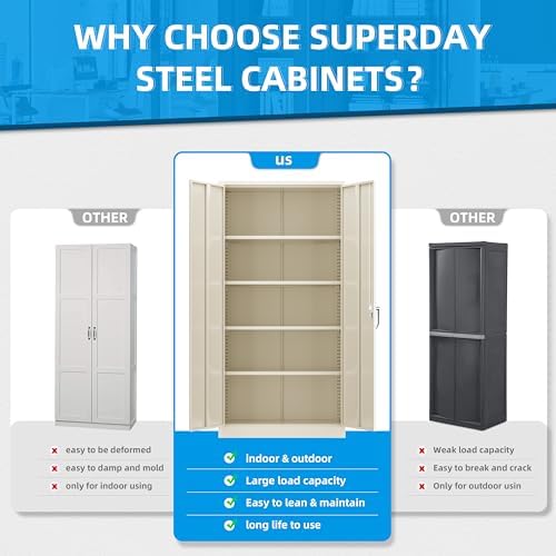 Superday 72" Lockable Steel Storage Cabinet, Locking Metal Storage Cabinets, Tall Putty Cabinet with 2 Doors and 4 Adjustable Shelves for Garage, Home Office, Classroom, Pantry, File, Easy Assemble - Image 3