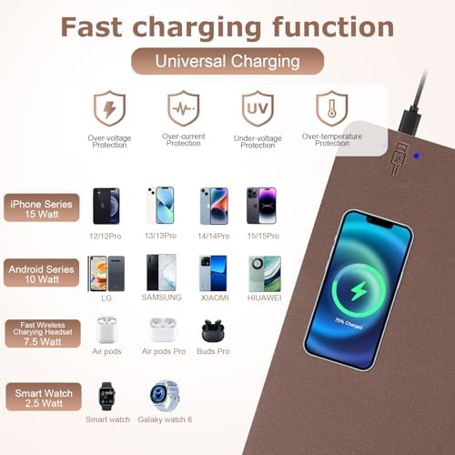 Wireless Charging Mouse Pad Firelison 2 in 1 Leather Multifunctional Office Desk Pad with Non-Slip Rubber Base, Waterproof Desk pad for Computers/Office/Work/Home/Decor（ 32" x 16"Brown - L） - Image 2