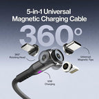Statik 360 Magnetic Charging Cable - Type C Charger 3 in 1 USB C to USB C Cable, Micro USB & iProduct Tips, USB A Adapter, Phone Charger Cord, Compatible with All Devices - Black 3FT/1M, 3 Pack - Image 2