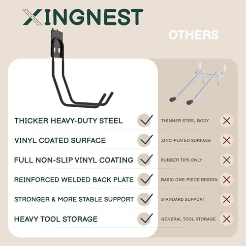 6-Pack Large Heavy Duty Pegboard Hooks - 66 lbs Capacity - Image 6