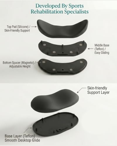 Height-Adjustable Mouse Wrist Rest, Magnetic Palm & Wrist Gliding Support - Image 4