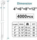 Zip Ties Assorted Sizes 4+6+8+12 inch, 4000 Pack, Black Cable Ties, UV Resistant Wire Ties for Outdoor Use, LOCKLOCK - Image 2