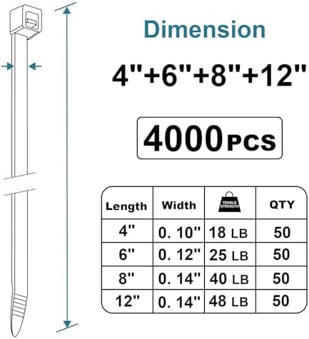 Zip Ties Assorted Sizes 4+6+8+12 inch, 4000 Pack, Black Cable Ties, UV Resistant Wire Ties for Outdoor Use, LOCKLOCK - Image 2
