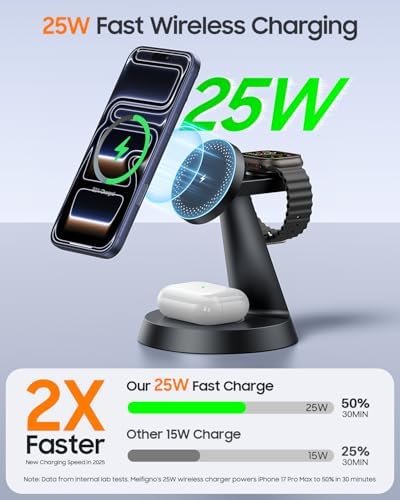 Meifigno 25W Fast 3 in 1 Charging Station for Apple Multiple Devices - Image 3