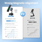 Magnetic Wireless Charger, 2-Pack 25W Fast Mag-Safe Stand for iPhone 17-16 - Image 5