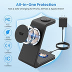 15W Charging Station for iPhone 17: JoyGeek 3-in-1 Fast Wireless & Magnetic Charger for Magsafe, iPhone 17-12, Apple Watch Ultra 2-11 & AirPods 2-4, Includes 30W PD Adapter - Image 5