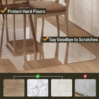 Area Floor Mat for Under High Chair, 4'×6' Transparent No Slip - Image 3