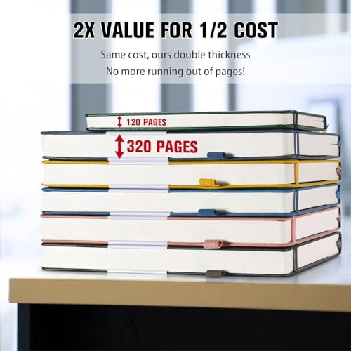 5 Pack Blank Journal, Hardcover Sketchbook, 320 Pages Blank Notebook, A5 - Image 3