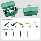 Hrensaw 3PCS Small Weatherproof Electrical Connection Box(Inner 5.5x3x2.2inch),Outdoor Electrical Box,Waterproof Extension Cord Covers for Plug, Extension Cables, Holiday Lights,Green - Image 2