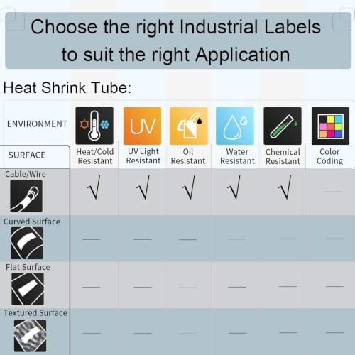 6-Pack Replacement for Dymo Rhino Heat-Shrink Labels Tube 18051 18053 18055 - Image 7