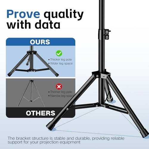 Projector Stand, 33LB Load Bearing & 22-55" Height Adjustable, for Projector/Laptop/DJ Gear, Outdoor/Office/Studio - Stable Base (Black) - Image 4