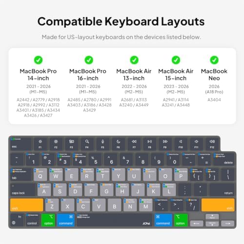 JCPal MacOS Shortcut Guide Keyboard Cover for MacBook Pro/Air/Neo - Image 5