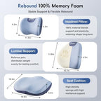 FLORICH Seat Cushion and Lumbar Support Pillow for Office Chair Car, Car Neck Pillow, Ergonomic Memory Foam Back Support for Office Gaming Chair Wheelchair, Relieves Neck, Back & Sciatica Pain – Blue - Image 3