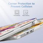 May Chen for MacBook Air 15 inch Case M5 M4 M3 M2 2026 2024-2023, Model A3448 A3241 A3114 A2941, Closes Seamlessly Hard Shell Laptop Cover with Keyboard Cover, Abstract Florals - Image 3