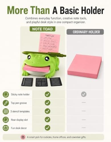 Note Toad Desk Organizer Sticky Note Holder With Three Templates - Image 6