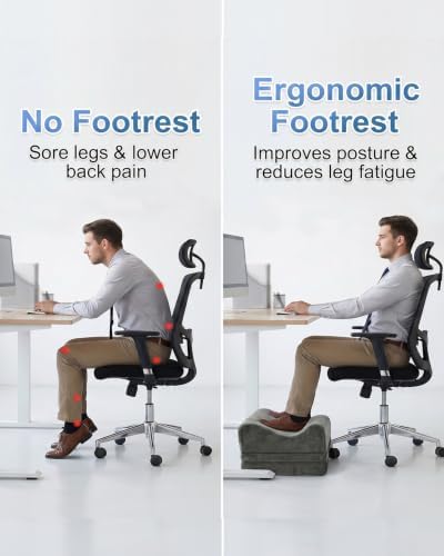 LOCKCURX Under Desk Foot Rest, 3-Level Adjustable Foot Stool (Gray) - Image 2