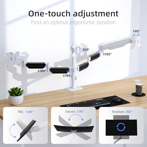 suptek Triple Monitor Mount for Most 17 to 32 inch Screens,Gas Springs Adjustment Triple Monitor Desk Mount Stand with Clamp & Grommet Kit,White(MDX003W) - Image 3