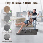 Blvornl Office Chair Mat for Hardwood Floor, Computer Chair Mat, 36"x 48" - Image 5
