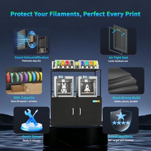 Multiple 3D Printer Stand with Filament Moisture-Proof Storage - Image 6