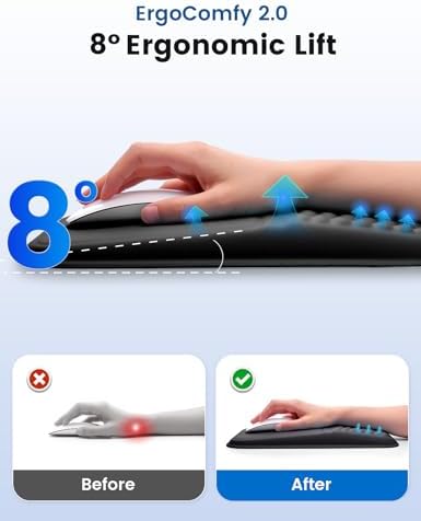 Vaydeer Ergonomic Mouse Pad with Wrist Rest and 2 Pcs Elbow Rest Pads - Image 3
