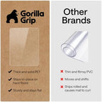 GORILLA GRIP Office Chair Mat for Carpet Floors, Heavy Duty, 29x47 Clear - Image 5