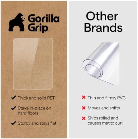 GORILLA GRIP Office Chair Mat for Carpet Floors, Heavy Duty, 29x47 Clear - Image 5