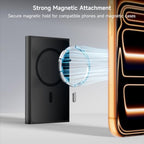Magnetic Phone Wallet Compatible with MagSafe, One-Touch Pop-Up Card Holder - Image 4