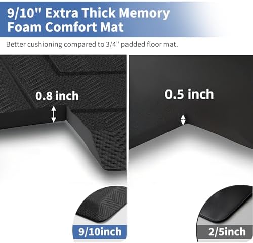 UKISS 9/10"" Extra Thick Cushioned Anti Fatigue Kitchen Mat, Waterproof High Density Foam Standing Desk Mat, Non-Slip Ergonomic Comfort Mat for Kitchen, Office,Workstation Black (Black, 20" X 48") - Image 2