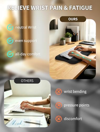 Ergonomic Mouse Pad with Wrist Rest & Keyboard Wrist Rest, Memory Foam - Image 3