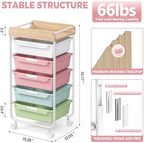 SYKIARIOL Rolling Storage Utility Cart with 5 Drawers,Colorful - Image 5