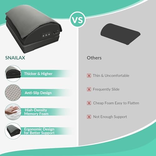 Snailax Foot Rest Under Desk, Heated Footrest with Vibration, Feet Warmer - Image 4