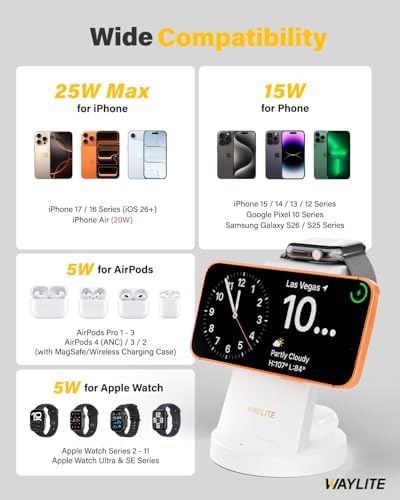 3 in 1 Fast Charging Station for iPhone, 25W Wireless Magnetic Phone Charger for iPhone 17 16e 16 15 14 13 12 Serise, Watch Charger Stand, Wireless Charging Station for AirPods 4 3 Pro, White - Image 4