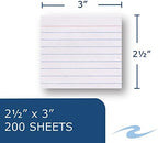 Roaring Spring PaperTrail Ruled Index Cards (200 Count), 1 Case (36 Packs), 3" x 2.5", White - Image 3