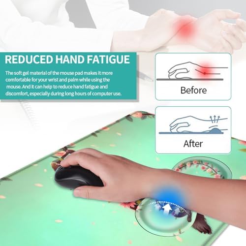 Keyboard Mouse Pad Set, Extended Gaming Mouse Pad+Ergonomics Keyboard Wrist Rest Support, Memory Foam, Easy Typing Pain Relief, 4Pcs XL Ultra Thick Desk Mat,Funny Sloth - Image 5