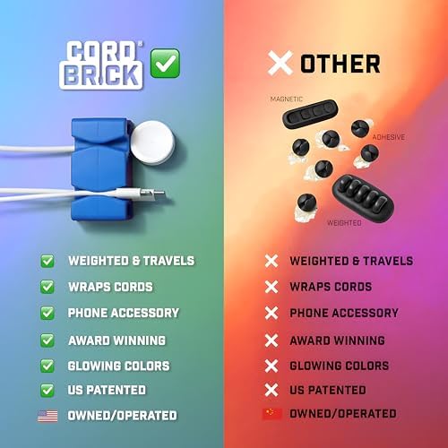 CordBrick 2PK Silicone & Steel Weighted Nightstand Cord Holders. Travel Phone Charger Organizers. Useful iPhone Accessories. Small Gifts for Men, College Students. Tech Gadgets for Teens. Black - Image 6
