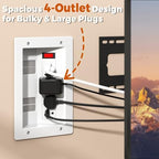 In Wall Cable Management Kit with Recessed Outlet Box, 4 Outlets, 9.8FT Cord, Hand Saw & Cable Ties, TV Cord Hider for Wall Mounted TV, Fits All Plugs, Easy Safe Cable Management for TV & Home Theater - Image 3
