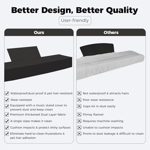 88 Keys Piano Keyboard Cover-Waterproof, Dustproof & Pet Hair Resistant– Premium Soft Thick Fabric, Easy Clean, Seamless & Elegant Digital Piano Protector for Home & Studio Use (Black) - Image 7