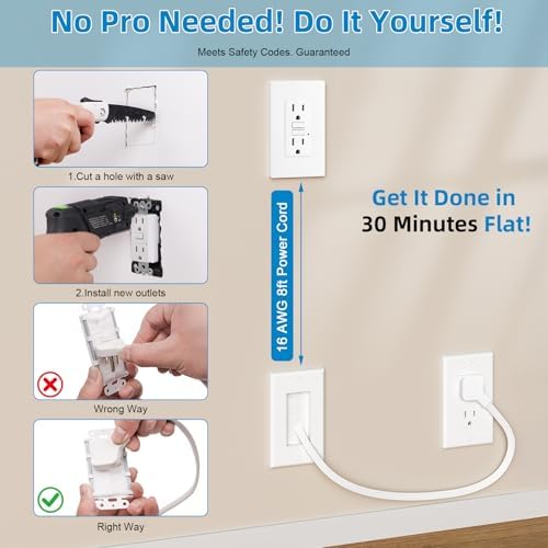 in Wall Cable Management Kit - Outlet Extender - 2AC GFCI Outlet 15amp, Receptacle with LED Indicator Light,8ft Cord,Hard-to-Reach Outlets for TV,Nightstands,Sofa,Desks - Image 6