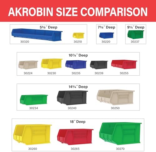 Akro-Mils 30210 AkroBins Plastic Storage Bins, 5"x4"x3", Stone, 24-Pack - Image 6