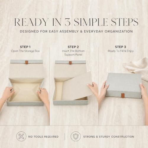 ZICOTO Decorative Photo Storage Boxes with Lids - Set of 2 Linen Organizers - Image 4