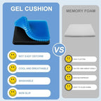 Gel Seat Cushion for Long Sitting - 17.5" x 15.5" x 2.4" (Extra Thick) - Image 5