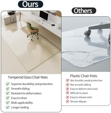 Koonmi 60" x 80" Office Chair Mat for Hardwood Floors & Carpets - Image 4