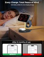 MagSafe Charger 3 in 1 Charging Station for iPhone Apple Watch AirPods - Image 5