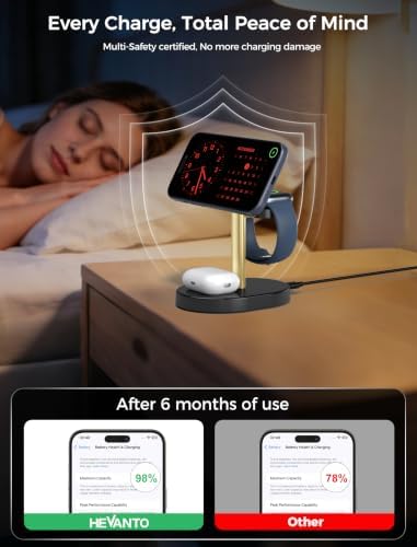 MagSafe Charger 3 in 1 Charging Station for iPhone Apple Watch AirPods - Image 5