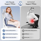 FLORICH Seat Cushion and Lumbar Support Pillow for Office Chair Car, Ergonomic Memory Foam Back Support for Office Gaming Chair Driving Seat Wheelchair, Relieves Neck, Back & Sciatica Pain – Blue - Image 5
